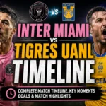 Inter Miami vs Tigres UANL Timeline