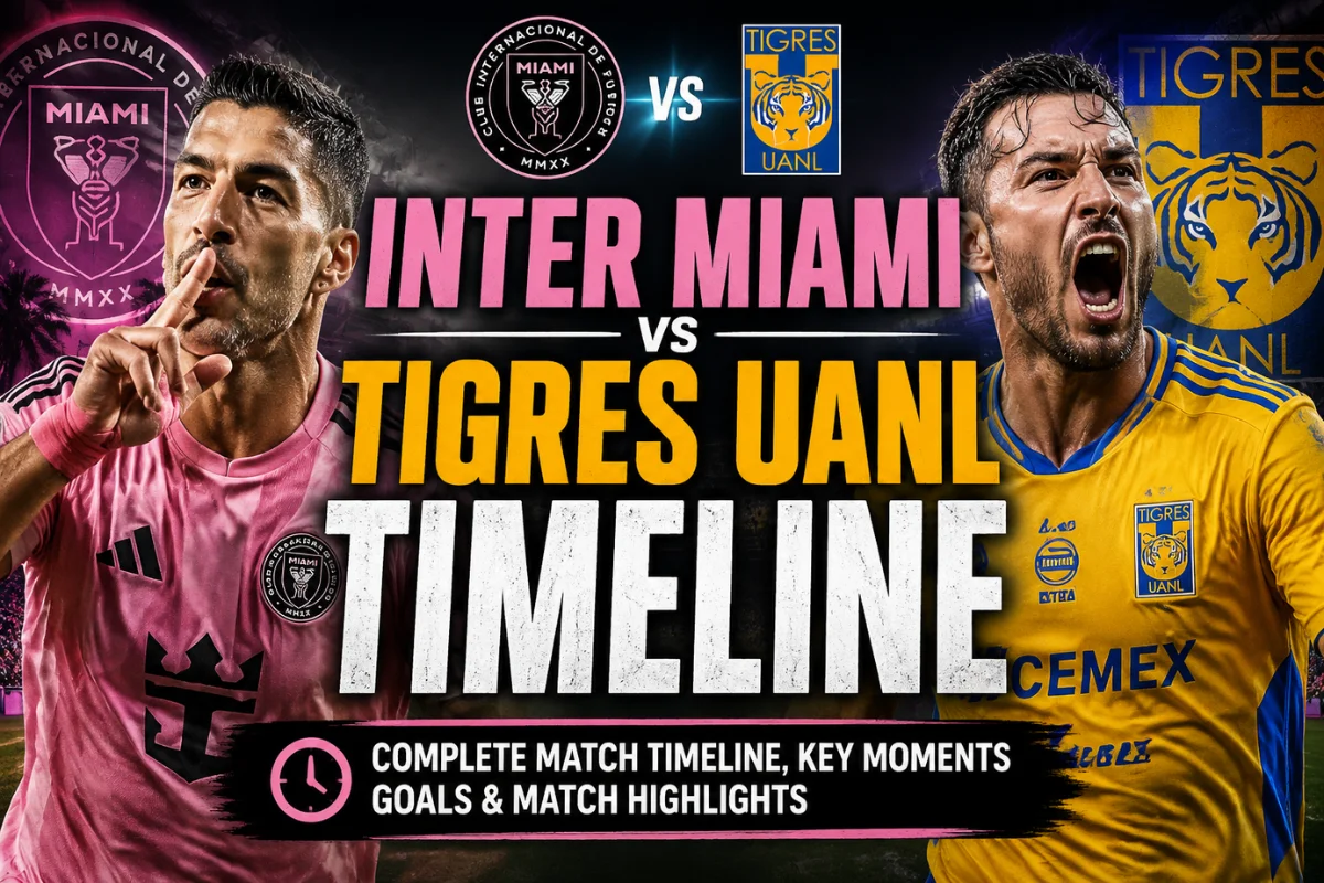 Inter Miami vs Tigres UANL Timeline
