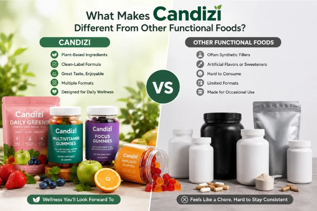 Candizi