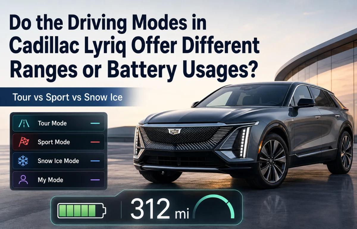 Do the Driving Modes in Cadillac Lyriq Offer Different Ranges or Battery Usages? infographic