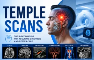 Temple Scans: 7 Powerful Facts You Need to Know Today Temple Scans medical imaging illustration