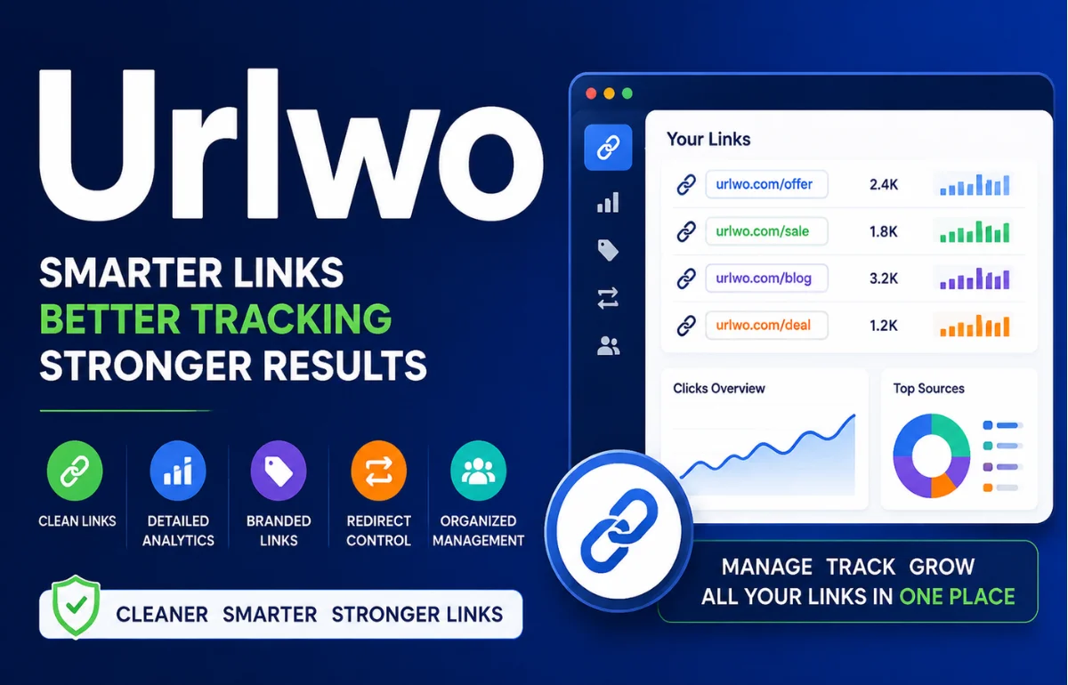 Urlwo link management dashboard